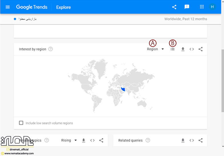 میزان محبوبیت عبارت جستجو شده در گوگل نرندز