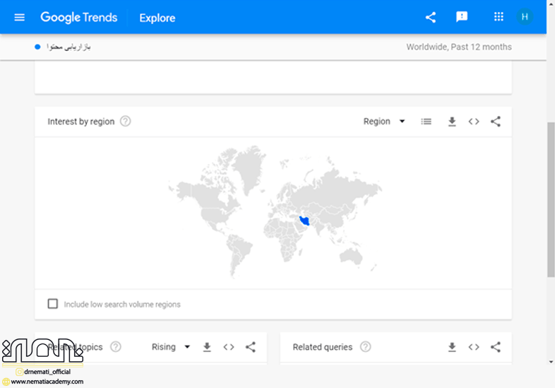 بازاریابی محتوا در کشورهای مختلف با کمک گوگل ترندز