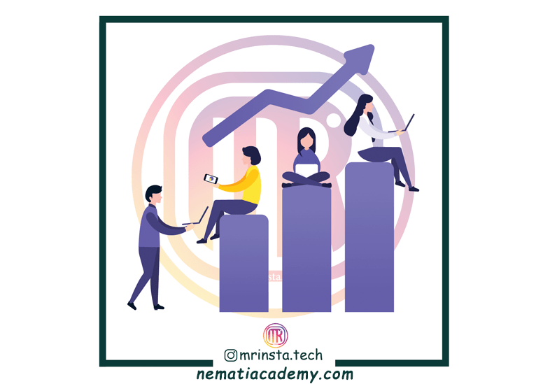 آمار رشد مخاطبان برند ها