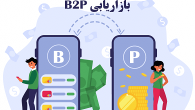 تصویر از بازاریابی B2P چیست؟