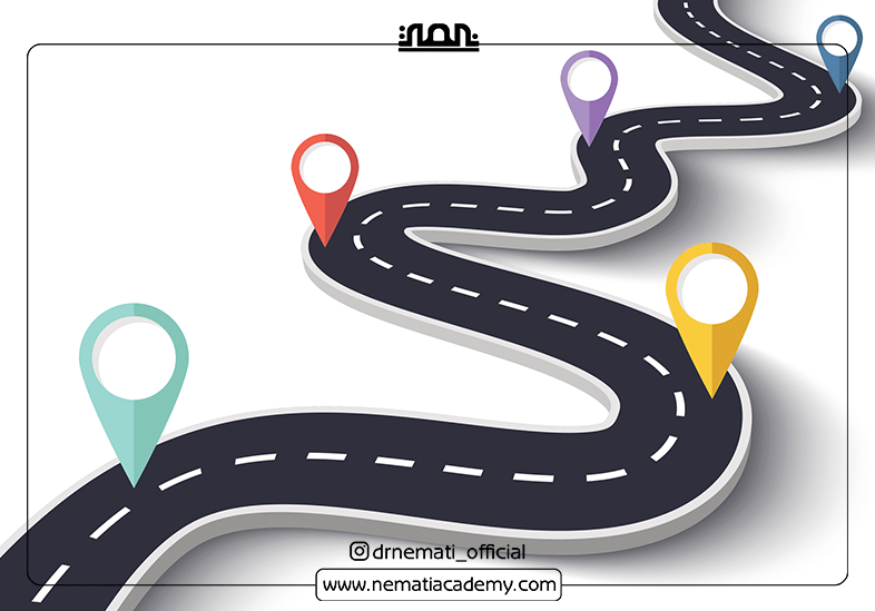 نقشه راه Roadmap چیست؟