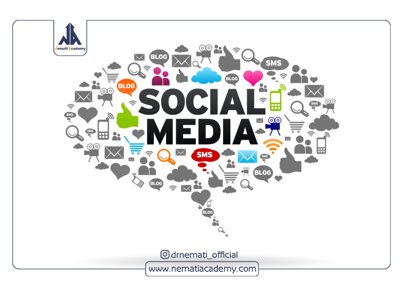 بازاریابی شبکه های اجتماعی