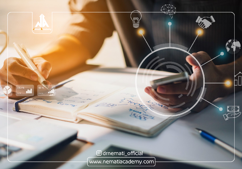 محتوای هوشمند یا smart content چیست؟
