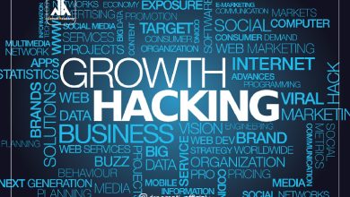 تصویر از هک رشد یا Growth hacking در بازاریابی 