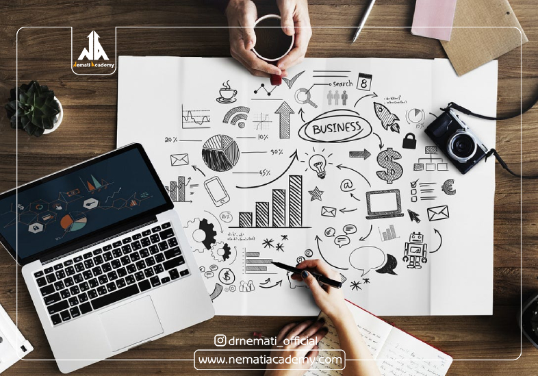 راهنمای کامل انتخاب دامنه برای کسب و کار اینترنتی