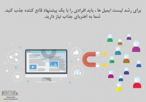 لیست مخاطبان با استفاده از آهن ربا