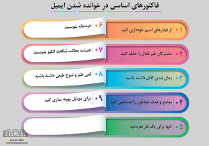 فاکتورهای اساسی برای خوانده شدن ایمیل
