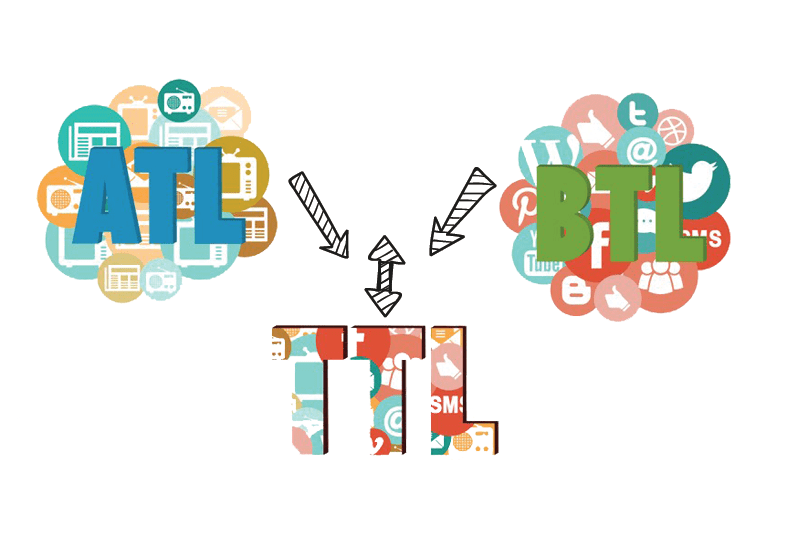 تبلیغات ATL-BTL-TTL