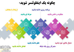 چگونه یک اینفلوئنسر شوید