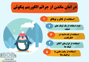 مراحل در امان ماندن از جرائم الگوریتم پنگوئن