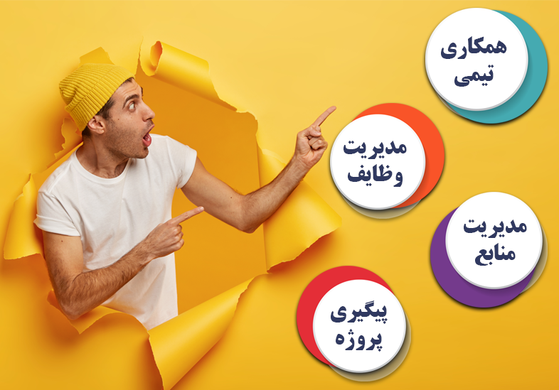 علت استفاده از گانت چارت علت استفاده از گانت چارت