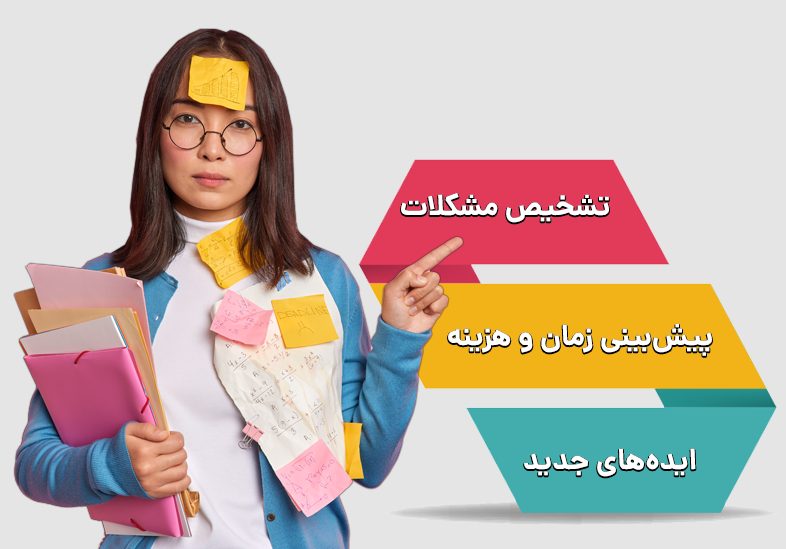 مزایای نظارت بر فعالیت‌های-کسب‌و‌کار توسط بیزینس کوچ